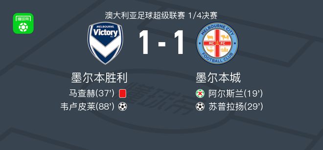 了其复制这