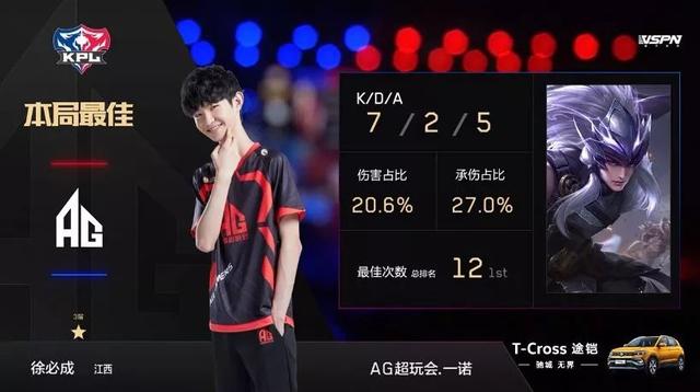长阶段的人