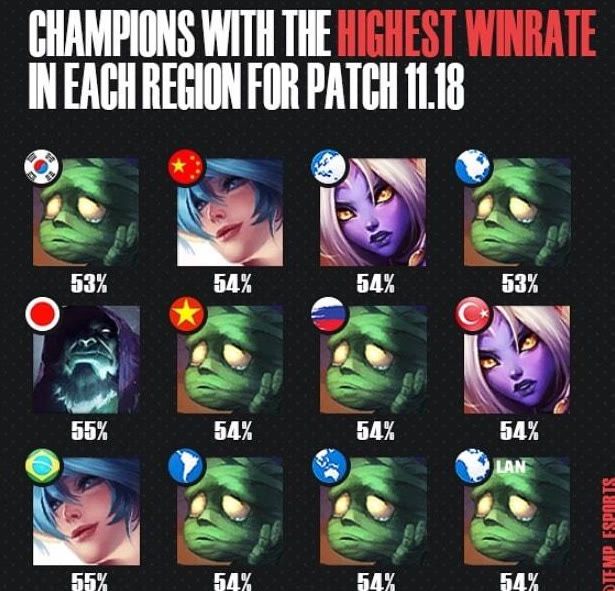 辅助裁判决 辅助裁判决