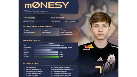 勇夺联赛冠 勇夺联赛冠